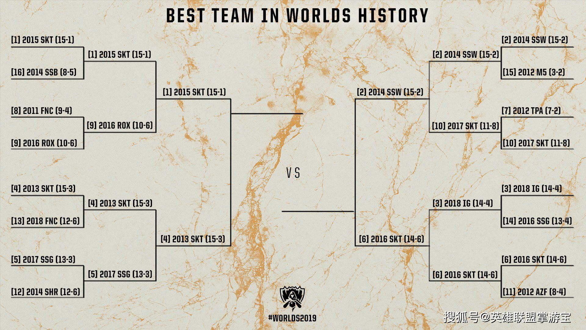 九游app平台Ming重要时刻大比分获胜，SKT带队取胜！的简单介绍