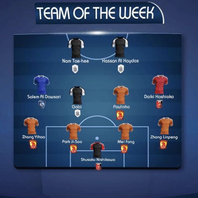  冲刺阶段马赛内部沟通——亚冠节点到来，目标明确，阵容厚度经受考验